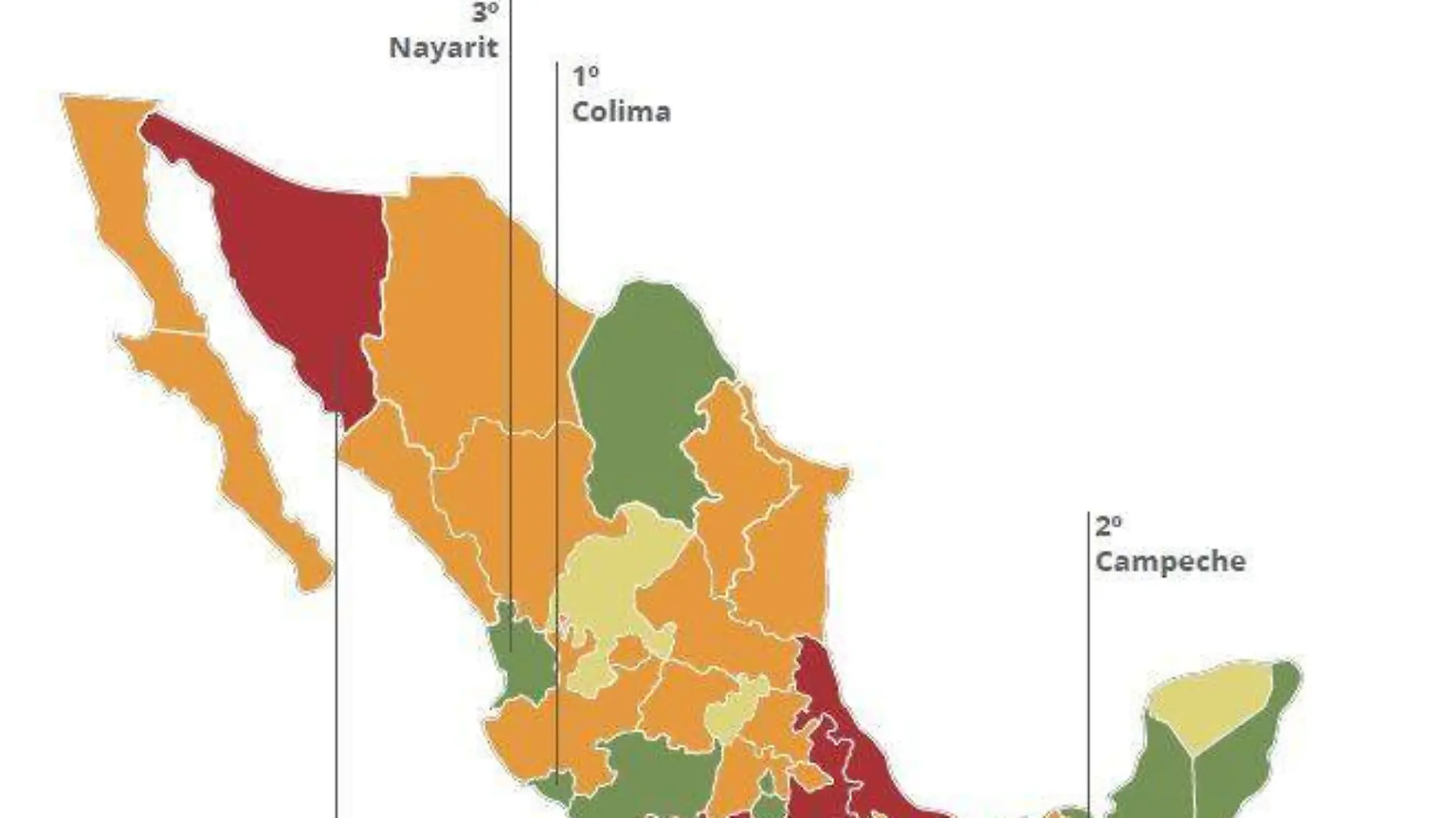 NOTA 4 CORTESÍA IMCO